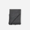 Alpaca Throw Blanket
